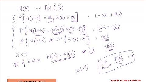 Poisson Process and Compound Poisson Process