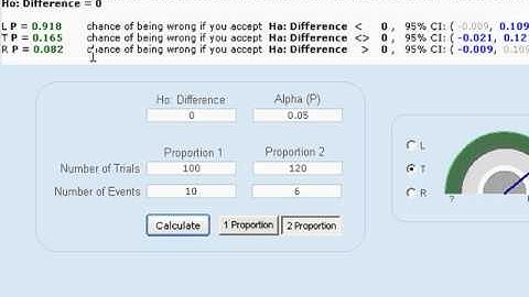 Six Sigma: Two Proportion Test