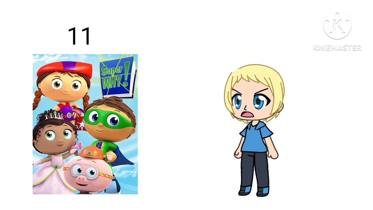 My Top 20 Worst Shows In My Opinion