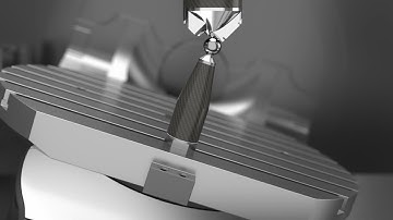 5X Analyzer EN | HeMuTec