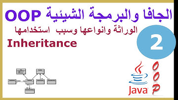 ب. الجافا و OOP البرمجة الشيئية || ح2. الوراثة وانواعها وسبب استخدامها Inheritance
