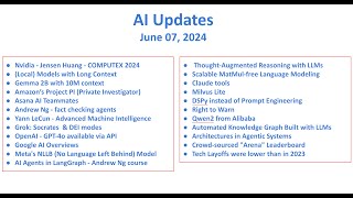 Have you heard these exciting AI news? June 07 2024 AI Updates Weekly