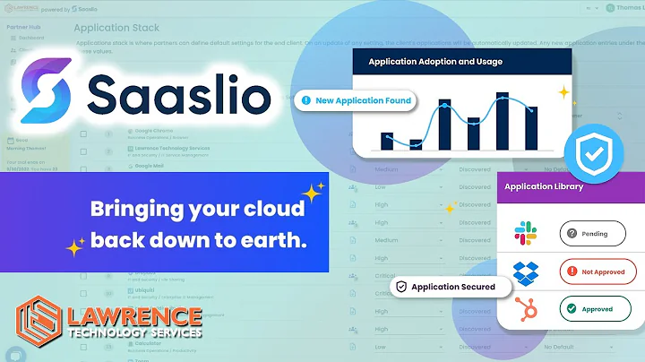 Saasilo: Uncover, Manage, and Secure Your Clients ...