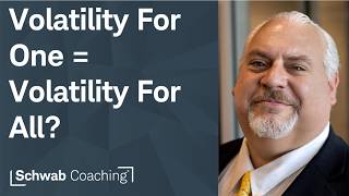 Volatility & Direction | Long Options | Ben Watson | 7-14-26
