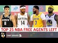 NBA Free Agency 2020: UPDATED Top 25 NBA Free Agents That Are Still Available Led By Anthony Davis