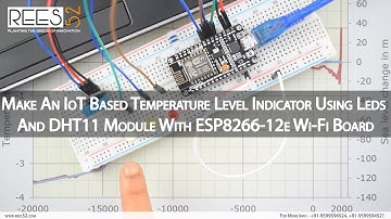 Make An IoT Temperature Level Indicator Using Led & DHT11 Module With ESP8266-12e Board - ELGYEM