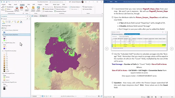 Hydrology in ArcGIS Pro, Lab Exercise 9:  Slope Statistics within Watershed