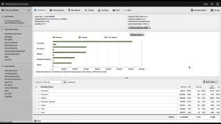 Famous Metric Management: Default Metrics and More Profile