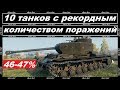 10 ТАНКОВ НА КОТОРЫХ ИГРОКИ ТУПО СЛИВАЮТ БОИ И ТЯНУТ КОМАНДУ НА ДНО! WORLD of TANKS