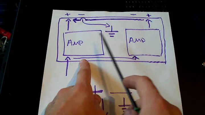 How bridgeable amplifiers work! Bridge / Parallel Mono ~ EXPLANATION