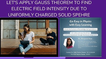 Electric field intensity due to uniformly charged solid sphere