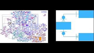 Data Modeling Essentials