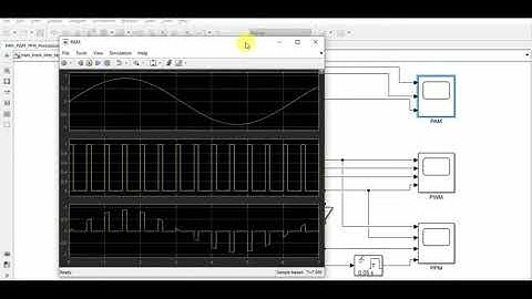Pulse amplitude modulation experiment using Simulink