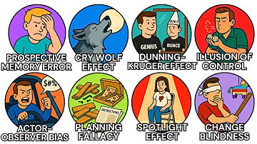 Every RIDICULOUS Lie Your Brain Tells You Explained in Detail