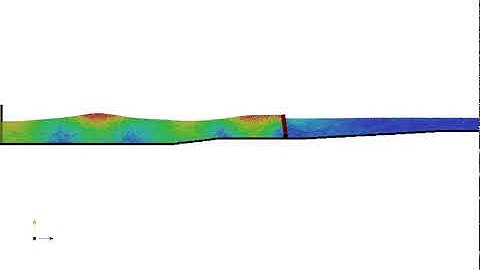 Smoothed Particle Hydrodynamics simulation of Oscillating Wave Surge Converter (OWSC).