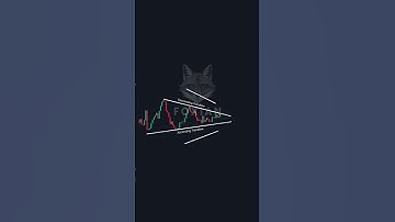 WHAT IS A SYMMETRICAL TRIANGLE PATTERN | Best Tutorial #Shorts #Viral