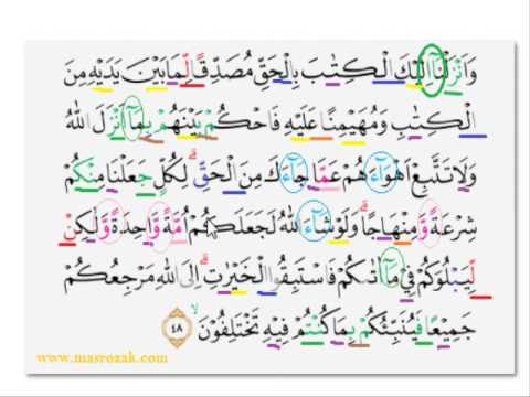 Tajwid Surat Al Maidah Ayat 48 Youtube