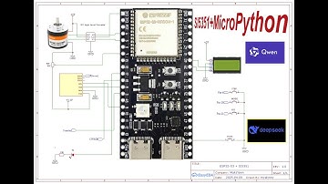 SI5351+MicroPython + ESP32