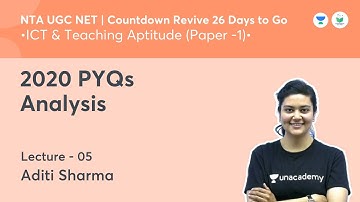 2020 PYQs Analysis | ICT & Teaching Aptitude | NTA UGC NET JRF 2021 | by Aditi Sharma