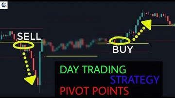 #Forex #Day Trading Strategy For Pivot Points Traders (Forex Trading System For Beginners) #CGF