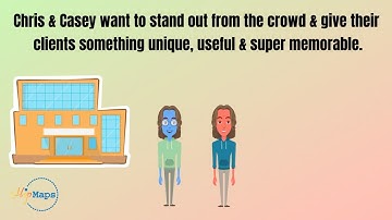 HipMaps Designs Custom Maps for Business Events