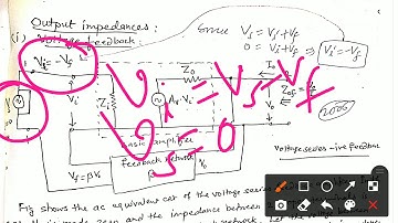 Effect of negative feedback on input and output impedance