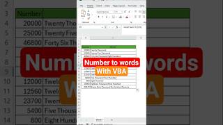 Convert Numbers to Words in Excel with VBA! #excel #spreadsheetmagic #excelcourse #exceltraining