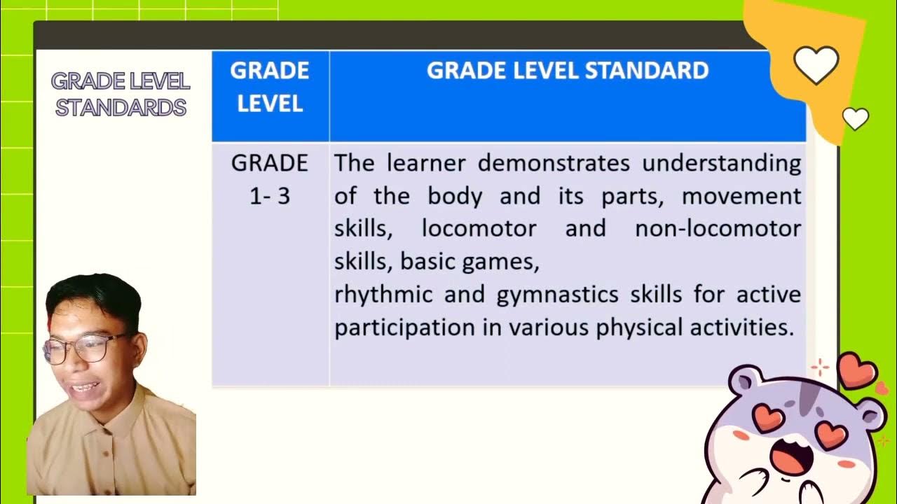 Grade level standards YouTube
