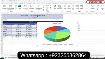 X Excel Capstone Project SC EX19 CT CS4 7c Modules 4 7 SAM Critical Thinking Capstone Project 1