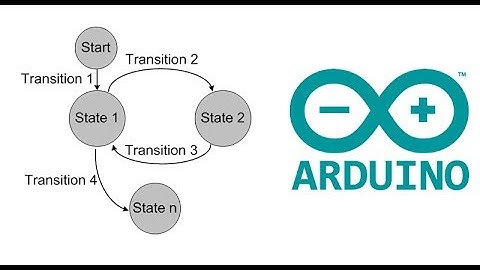 #073 Arduino Code - A Simple State Machine Library