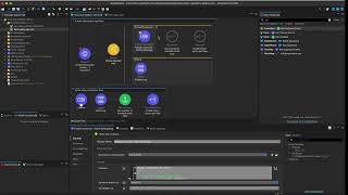 Mastering Self-Recursive Calls in MuleSoft: Best Practices and Pitfalls