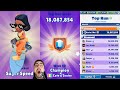 Subway Surfers Cote d&#39;Ivoire Best Score