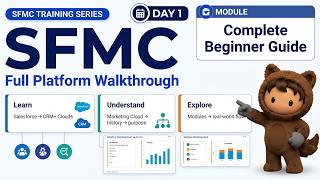 Salesforce Marketing Cloud Demo | Learn SFMC Step by Step Guide