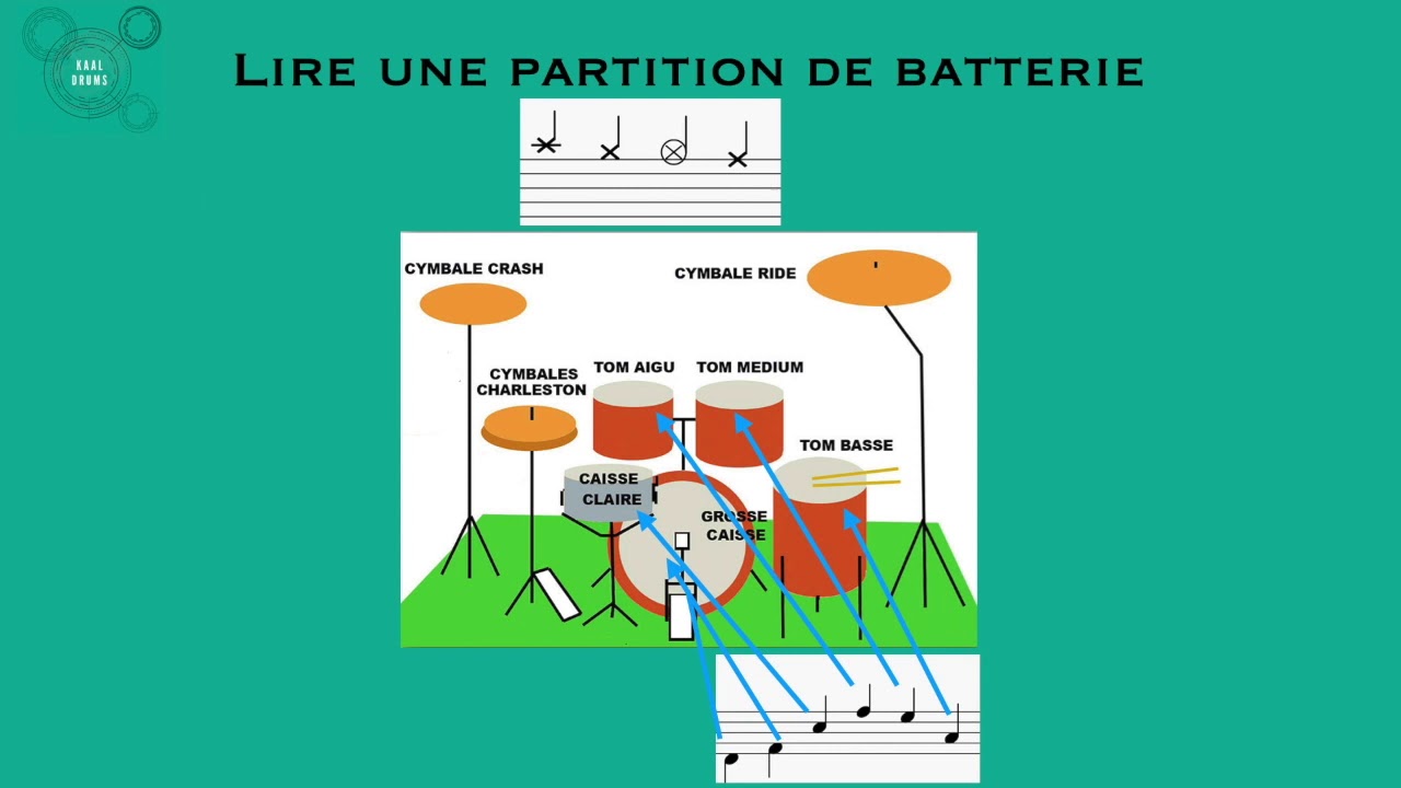 Brancher Un Coupe Batterie | Schéma Coupe Circuit Batterie - XNTT