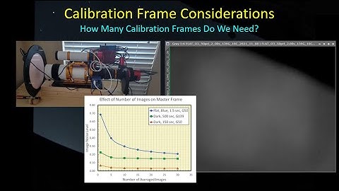How Many Calibration Frames?