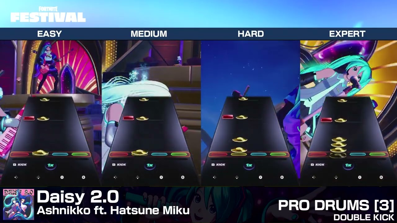 FNFestival] Daisy 2.0 - Pro Drums/Cymbals/2xKick (Chart Preview