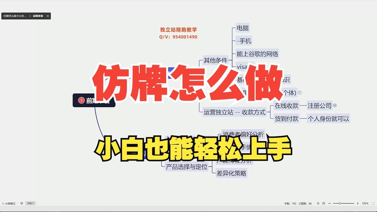 仿牌怎么做(仿牌可以做哪些推广) - YouTube