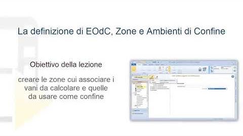 Tutorial TerMus BIM – Definire l