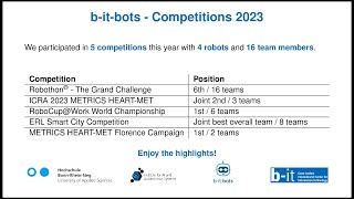 b-it-bots - Competition highlights 2023