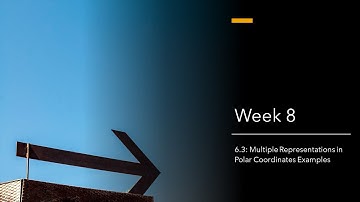 6.3: Multiple Representations in Polar Coordinates Examples