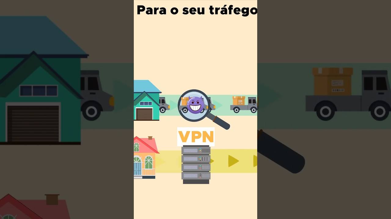 O que é uma VPN?