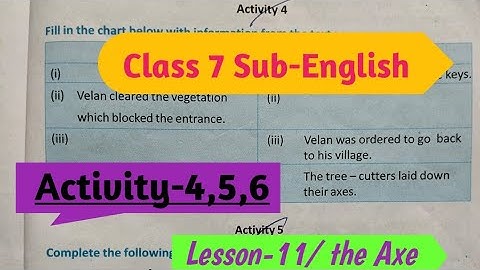 Class 7/ Sub-English// Lesson-11/ the Axe //Activity-4,5,6
