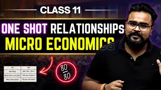 RELATIONSHIPS 🔥 COMPLETE Micro economics class 11 ONE SHOT | GAURAV JAIN