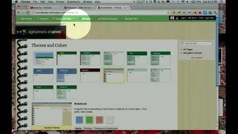 Making a wiki in Wikispaces