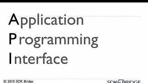 The Art of API Documentation - learn API