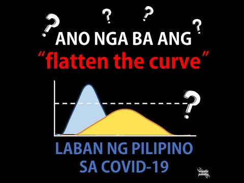 Video: Ano ang ibig sabihin ng pag-flatten ng data?