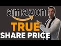 At What Price Should You Buy Amazon Shares : Long Term Value Evaluation of Amazon