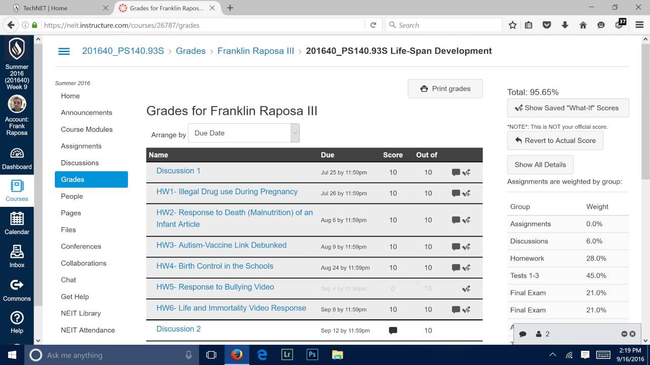 Canvas Student Instructions YouTube