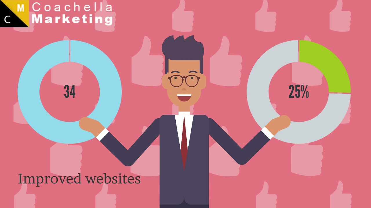 Coachella marketing SEO