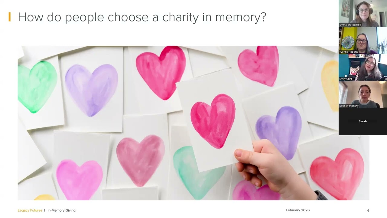 Getting Started with Legacy & In Memory Programmes. Plus how to use Video.